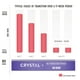 thumbnail image 2 of Desodorante Crystal Essence Magnesio Stick 75 ml, 2 of 3