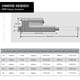thumbnail image 2 of Actuador lineal DC HOUSE 12V 1000N 305 mm con soportes de montaje, 2 of 9