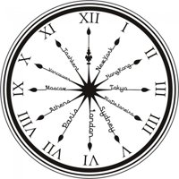 Rienda Libre Graphics - Decomural World City Clock New York Paris Decal Ws-19124