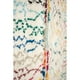 thumbnail image 3 of Antideslizante 080x140 Cm Premium, 3 of 3
