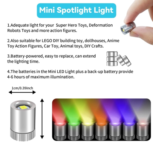 Mini Luces LED Con Pilas – 20 Unidades De 1.5cm Para Manualidades, Casas De Muñecas, Linternas De Papel Y Decoraciones (Luz Blanca)
