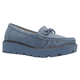 thumbnail image 3 of Mocasin Mujer Chalada Gran-22 Azul Casual, 3 of 9