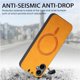 thumbnail image 5 of Magnetic Slim Case for Samsung Galaxy A06 with Camera Guard & Anti-Scratch Back Yellow, 5 of 6