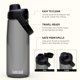 thumbnail image 2 of Botella de Agua CamelBak Thrive Chug Tritan Renew 750 ml Carbón, 2 of 8