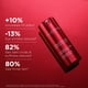 thumbnail image 2 of Crema de Ojos Clarins Total Eye Lift Antienvejecimiento 15ml, 2 of 9