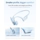 thumbnail image 4 of Auriculares SHOKZ OpenRun Air 2 Azul Bluetooth, 4 of 9