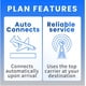 thumbnail image 2 of Plan De Datos Ilimitado Esim Usa México Por 5 Días, 2 of 4