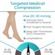 thumbnail image 2 of Medias de compresión Vive Medical 20-30 mmHg para mujeres y hombres, 2 of 8
