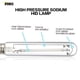 thumbnail image 2 of Bombilla Grow Light iPower HPS de 600 W con alto PAR 2100K, paquete de 2, 2 of 5