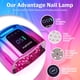 thumbnail image 4 of Lámpara de uñas UV LED Purtato Professional recargable 96W, 4 of 9