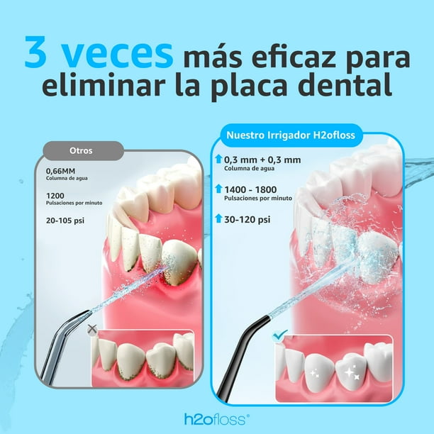 Odontología Irrigador Dental Definicion Irrigador Dental Limpieza