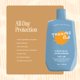 thumbnail image 5 of Protector Solar Hidratante Tanning Club Everyday SPF 30 150ml, 5 of 8