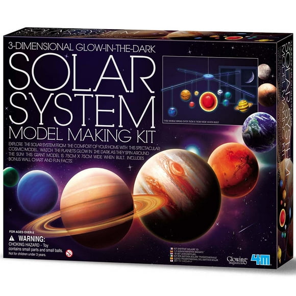 Sistema Solar Movil 3D