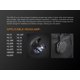 thumbnail image 3 of Bolso para linternas frontales APB-20, 3 of 4