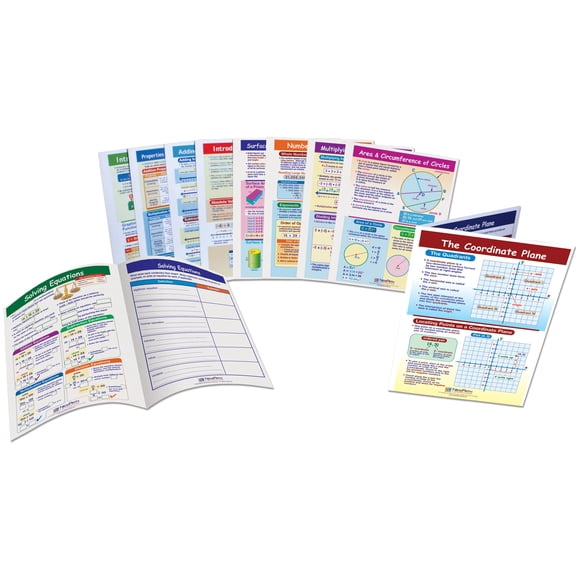 Set de guías de aprendizaje NewPath Learning Mastering Math para 6.º grado