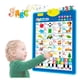 thumbnail image 1 of Juguete Interactivo Para Niños Didactico Aprender Ingles, 1 of 3