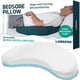 thumbnail image 1 of Bedsore Pillow Positioning Wedge Lunderg con 2 fundas de almohada, 1 of 6