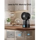 thumbnail image 5 of Ventilador DREO TurboCool 516 con nebulización, 6 velocidades y control remoto, 5 of 7