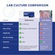 thumbnail image 4 of Kit de prueba de agua Hydrosense PRO Ultra Legionella de un solo uso, 4 of 6