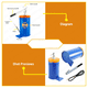 thumbnail image 4 of Lubricador De Grasa Manual 16 Kg Wadfow Engrasadora Manivela, 4 of 6