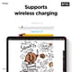 thumbnail image 2 of L Bt21 Compatible Con La Funda Apple Pencil Pro Y La Funda Apple Pencil De Segunda Generación Compatible Con Carga Magnética Doble Toque Apriete Háptico [producto Oficial] [shooky], 2 of 7