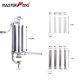 thumbnail image 2 of Embutidora de Salchichas MASTER FENG 5L Acero Inoxidable con 8 Tubos, 2 of 6