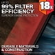 thumbnail image 5 of Filtro de aire del motor K&N Long Life 18,000 millas KNA-2326, 5 of 7