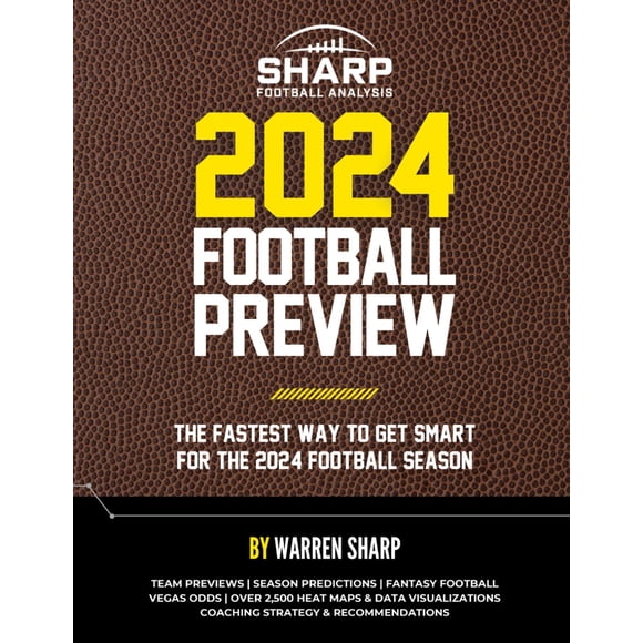 Reserva la vista previa de fútbol de Warren Sharp en 2024