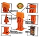 thumbnail image 3 of Divisor de Leña SPEED FORCE 7x7x9 cm Naranja, 3 of 8