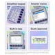thumbnail image 2 of Calculadora gráfica Texas Instruments TI-84 Evo USB-C Python, 2 of 6