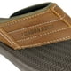 thumbnail image 4 of Hawaiana de Cuero Leonis Khaki London Adixt, 4 of 5