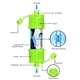 thumbnail image 4 of Filtro de agua Clear2o PWF850 portátil para acampar y hacer senderismo, 4 of 7