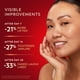 thumbnail image 5 of Crema Suave Hidratante Facial Olay Science Peptide 50 ml, 5 of 9