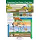 thumbnail image 1 of Póster Los ecosistemas, las cadenas alimentarias y las redes alimentarias de NewPath 23x35, 1 of 1