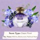 thumbnail image 5 of Perfume Tocca Maya Eau de Parfum 50 ml para mujer, 5 of 8