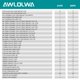thumbnail image 5 of Accesorios para antorcha TIG AWLOLWA 81 uds WP-17/18/26, 5 of 5