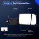 thumbnail image 3 of Espejos de remolque ECCPP para Ram 1500 1998‑2001, par calefactado, 3 of 8
