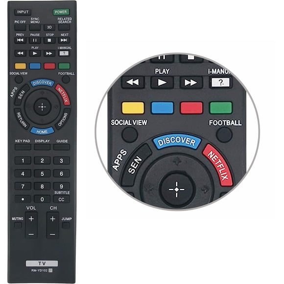 Control Remoto Smartby RM-YD102 para TV Sony Bravia