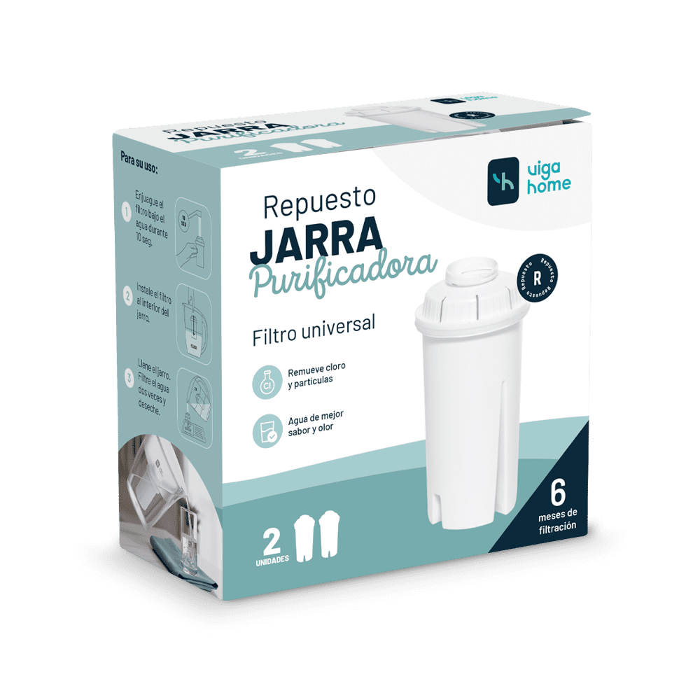 Repuesto Filtro De Jarra Vigahome