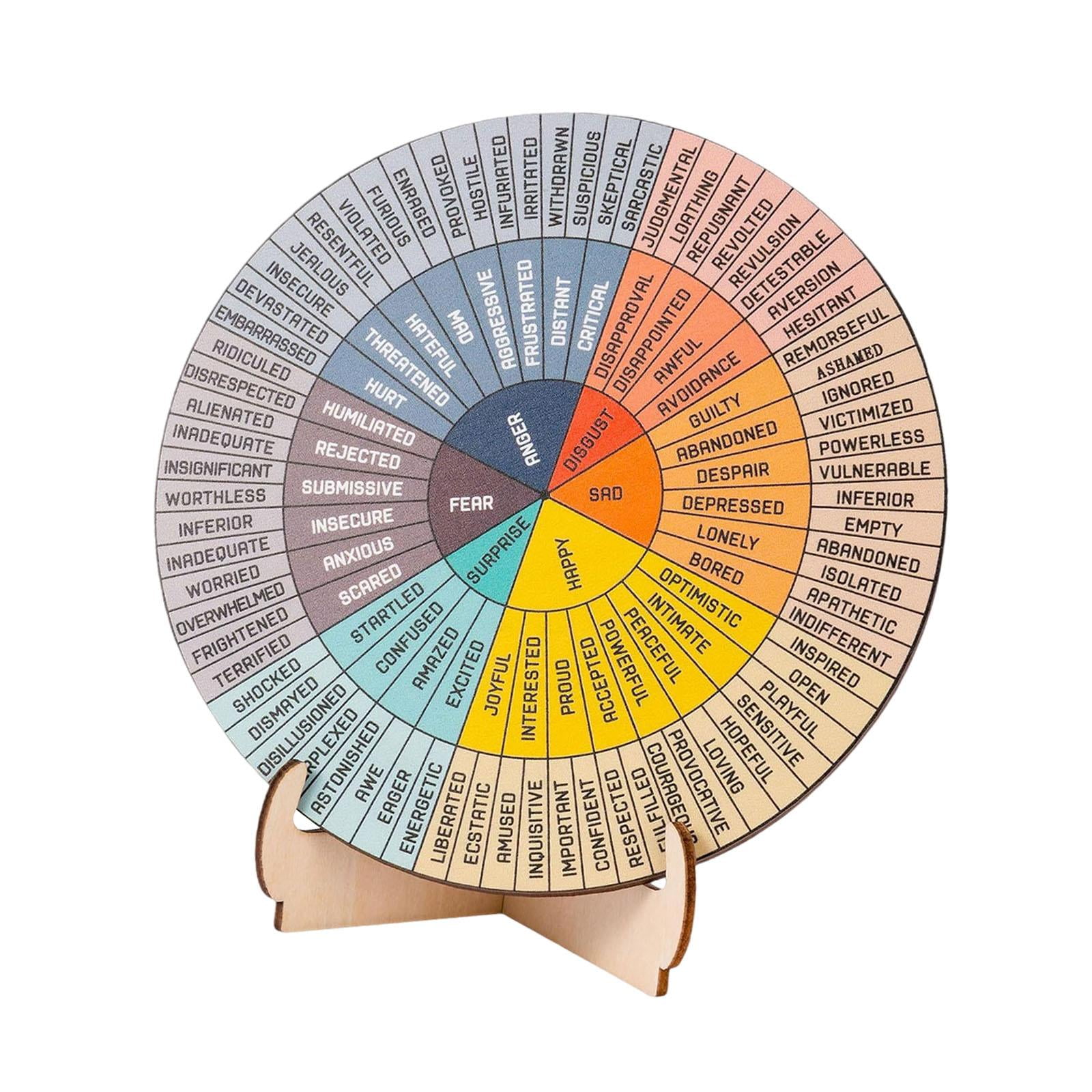 Bothyi - Rueda De Sentimientos De Madera: Gráfico De Emociones Para Oficina, Escuela, Orientación Y Dormitorio