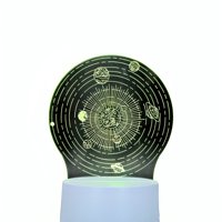 Genérico - Lámpara Led Rgb Visualización 3D Sistema Solar