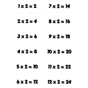 Rienda Libre Graphics - Decomural 2 Times Table Math Ws-34434