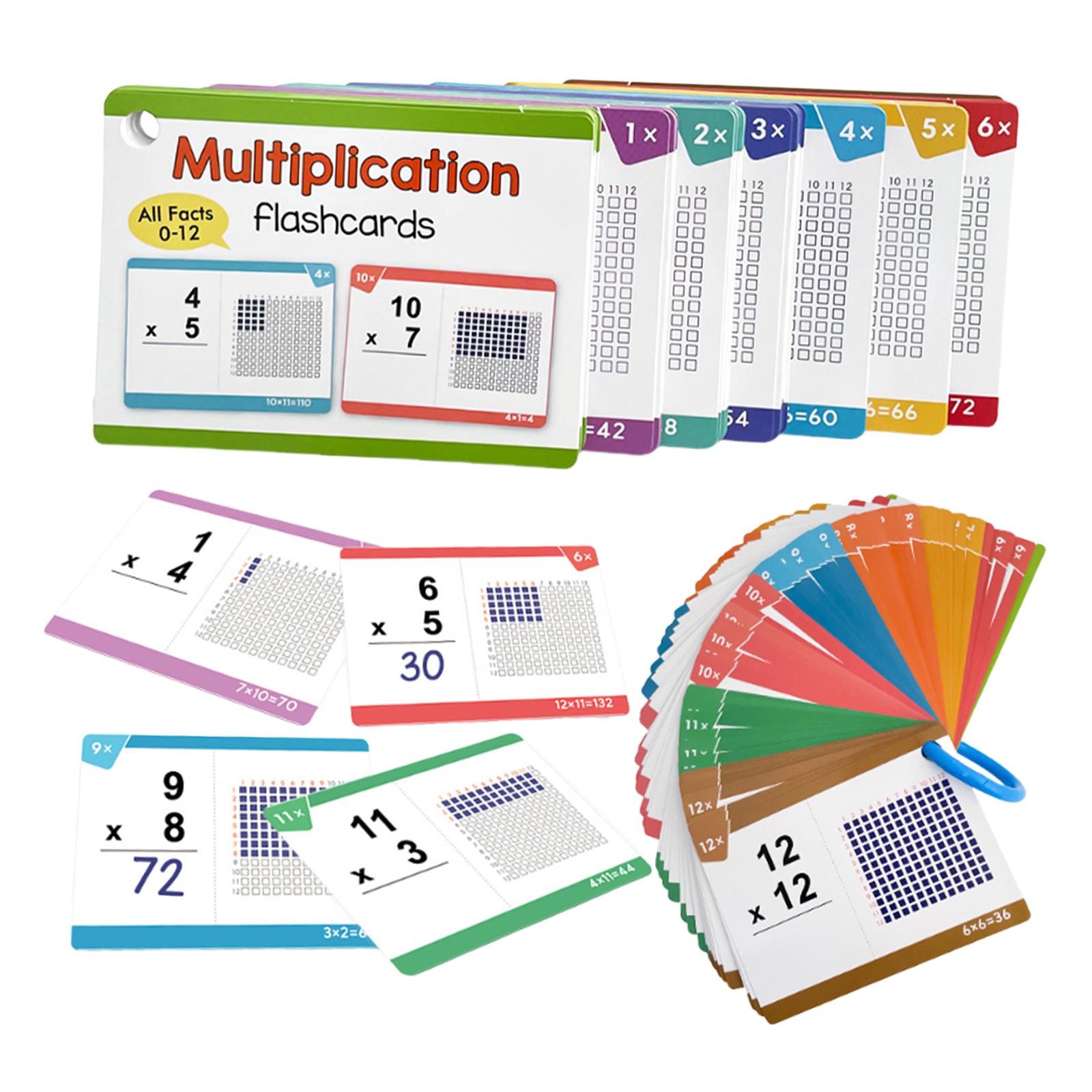 Magideal - Tarjetas De Multiplicación Del 0 Al 12, Aritmética Visual Asistida, Reutilizables Y Portátiles, Para Niños, Estudiantes De Educación En Casa Y Niños.