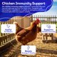 thumbnail image 4 of Suplemento para Pollos HealthyAnimals4Ever 350 Gránulos, 4 of 8