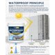 thumbnail image 5 of Sellador Tufinein Impermeable Transparente 19 L (5 gal), 5 of 8