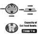 thumbnail image 2 of Cuencos Serentive de acero inoxidable para gatos, 200 ml, antideslizantes, 2 unidades, 2 of 7