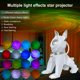 thumbnail image 3 of Lámpara Proyector Galaxia HRDJ RGBWW con Control Remoto, 3 of 8
