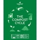 thumbnail image 5 of Bolsa Para Desechos Bio Repuesto De 4 Unidades Compostable 50 % Más Gruesa, 5 of 9