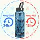 thumbnail image 2 of Botella de agua Konokyo de acero inoxidable aislada de 1200 ml, 2 of 7