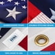 thumbnail image 4 of Bandera de EE. UU. Garnetics 4 x 6 pies para exterior, nylon resistente, 4 of 9